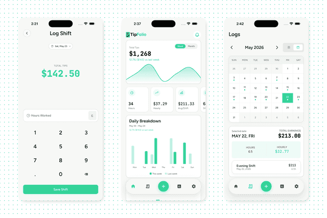TipFolio