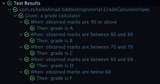 Spec Test Result